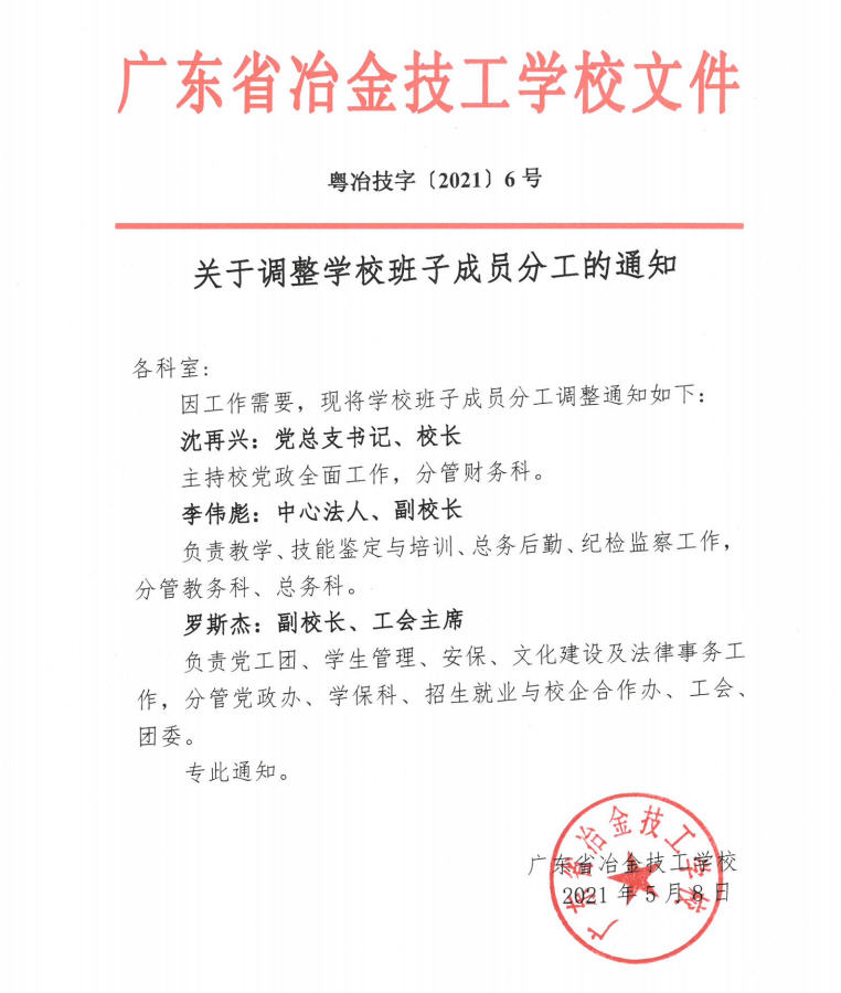 关于调整学校班子成员分工的通知